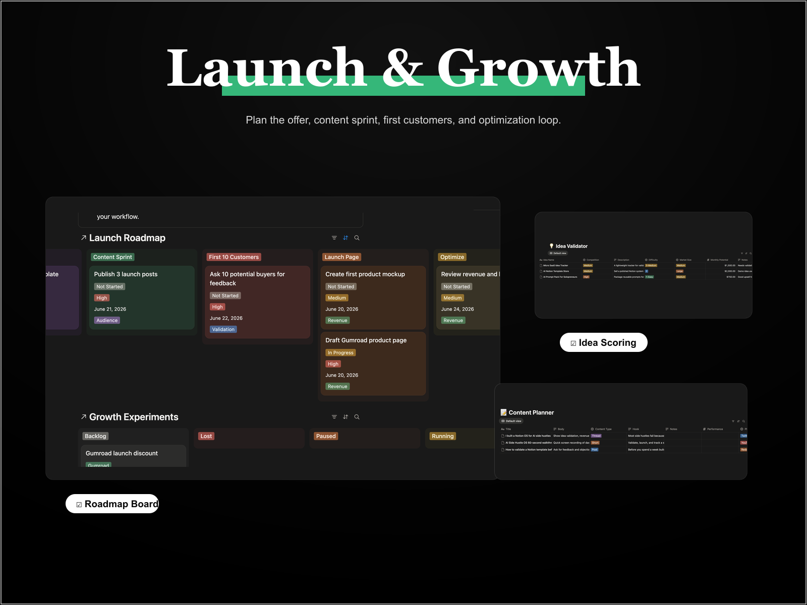 Launch and growth screenshot from Side Hustle OS